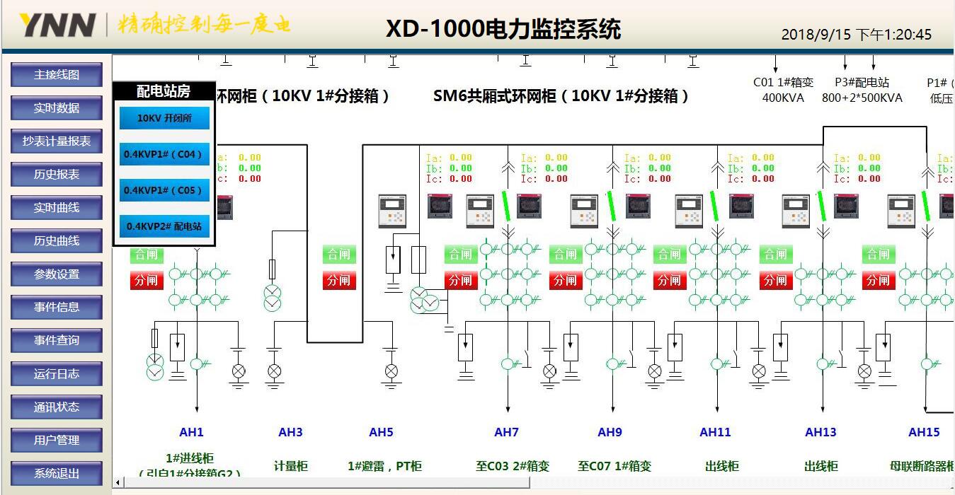 【訊電】XD-1000電力監控系統